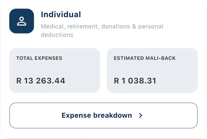 Mali-X Individual card: total expenses R 13 263.44, estimated Mali-back R 1 038.31
